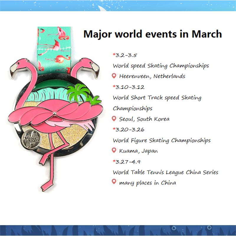 Eventos esportivos mundiais em março